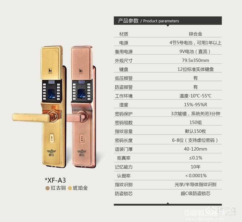新飞防撬报警密码锁 刷卡锁 蓝光指纹识别模块