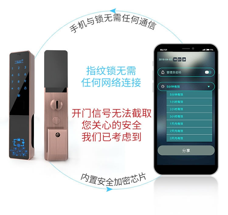 维也纳智能锁全自动指纹锁密码锁 家用防盗门大门锁