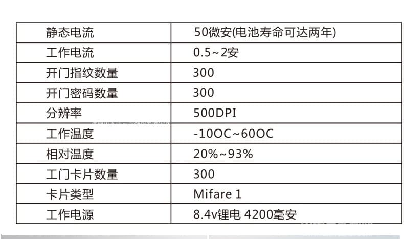 盈悦智能锁 APP指纹锁 智能全自动锁