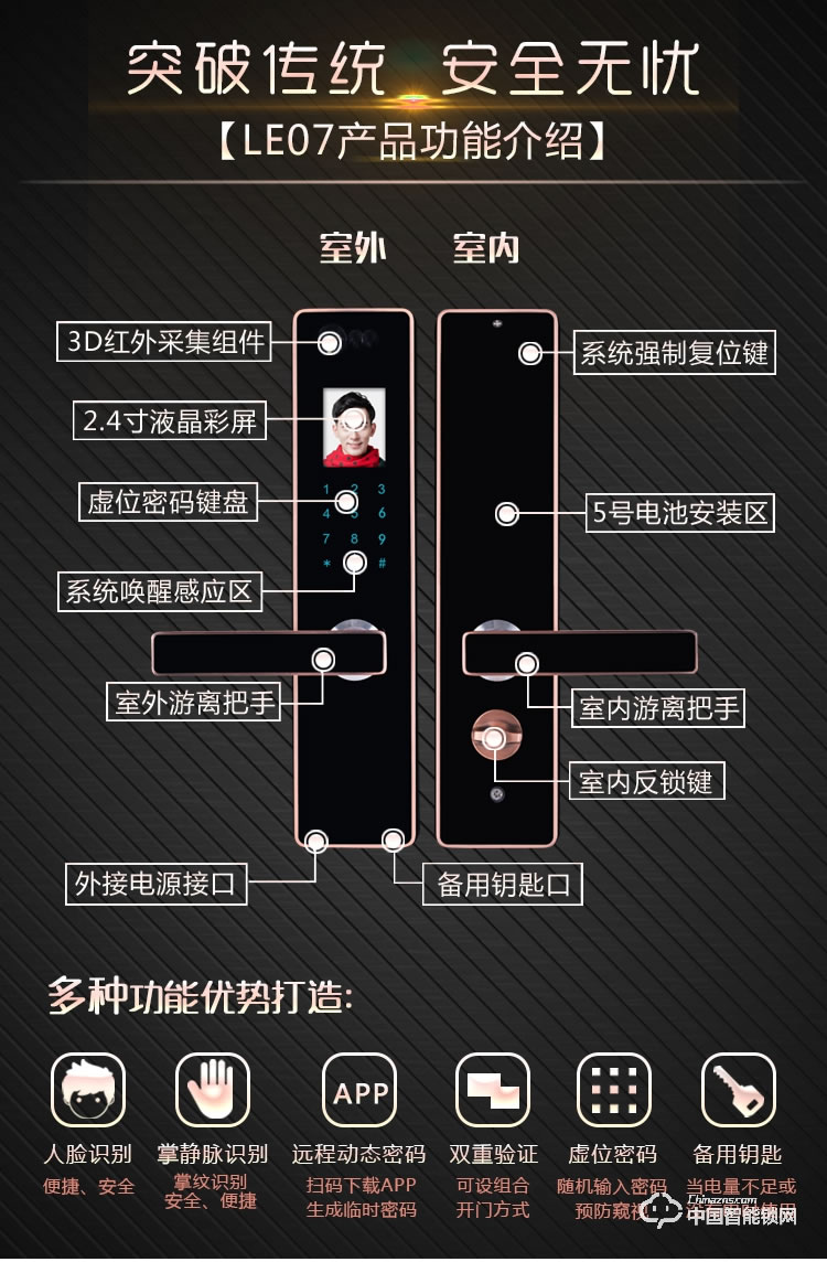 伊派尔人脸识别锁 掌静脉识别锁指纹锁密码锁钥匙锁