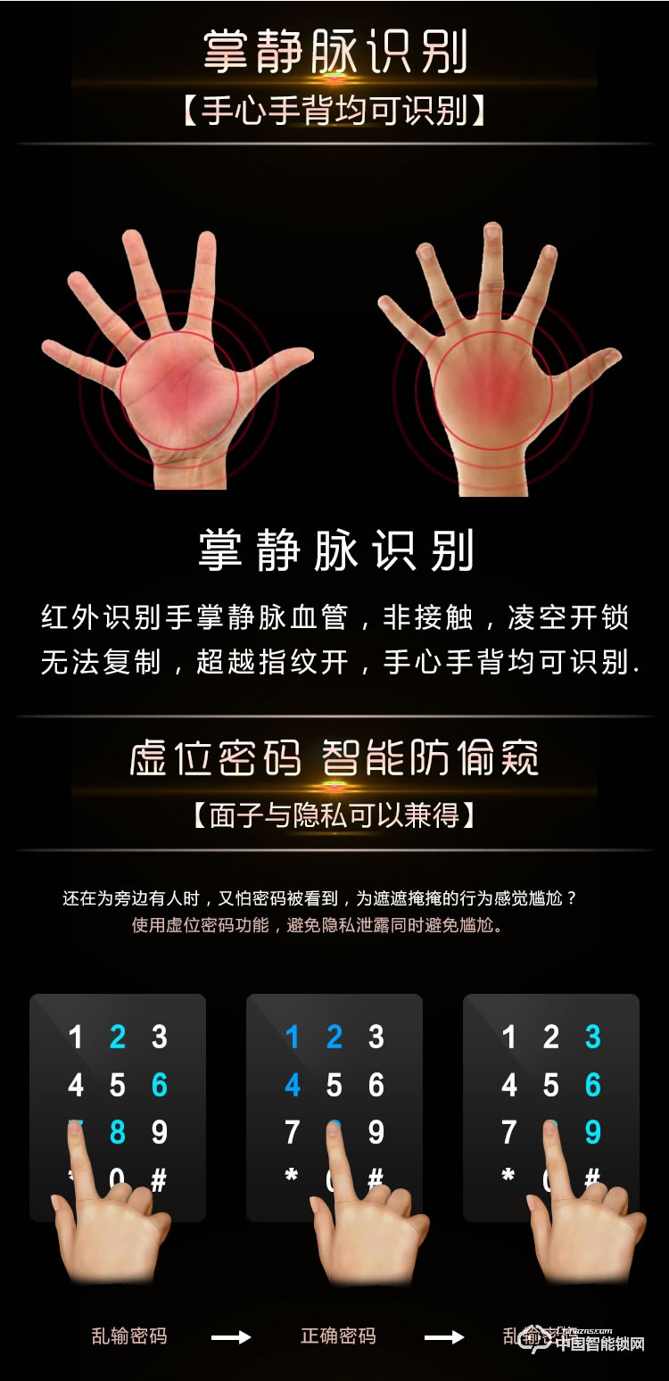 伊派尔人脸识别锁 掌静脉识别锁指纹锁密码锁钥匙锁