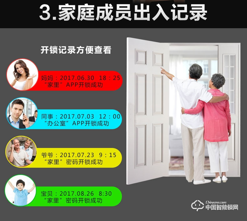 创达至诚指纹锁 滑盖指纹密码锁 防盗门电子刷卡锁