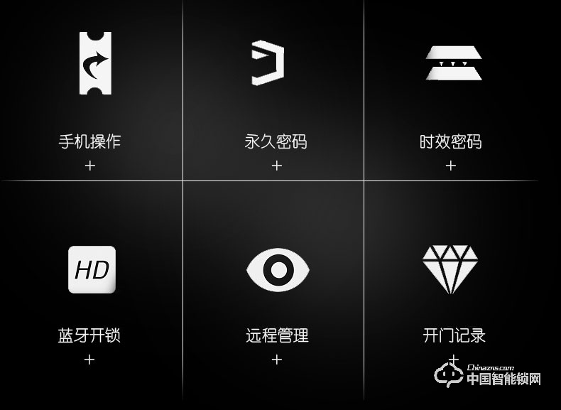 创达至诚指纹锁 APP蓝牙公寓锁 防盗门专用智能锁
