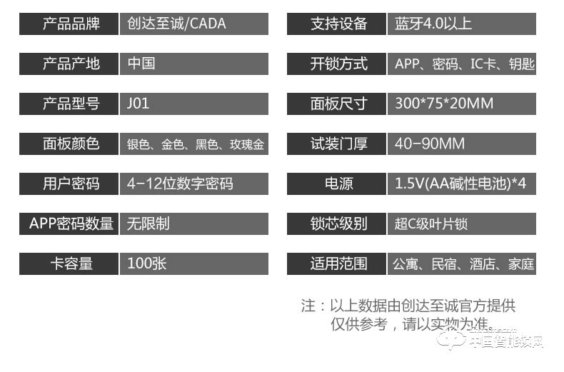 创达至诚指纹锁 酒店公寓智能锁 蓝牙酒店智能锁