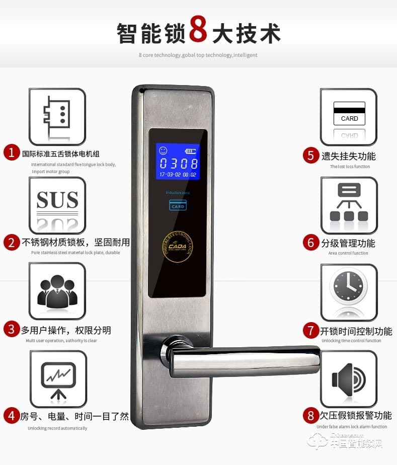 创达至诚指纹锁 显示屏酒店宾馆智能锁 酒店智能防盗刷卡锁