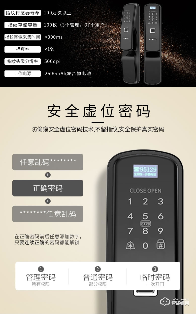 美利保指纹锁 M900电子门锁手机远程锁