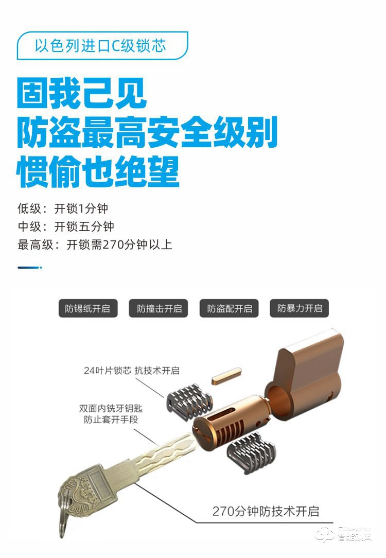 鸿兴福智能锁 A9002全自动智能指纹锁