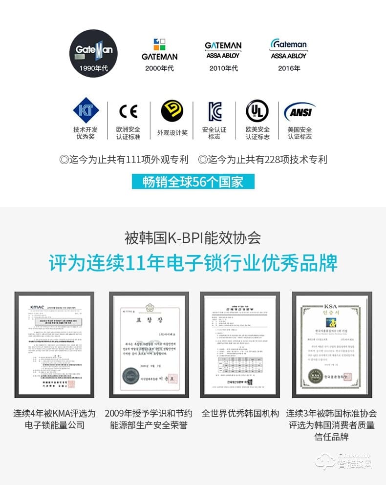 盖德曼指纹锁 PASS700进口指纹锁密码锁