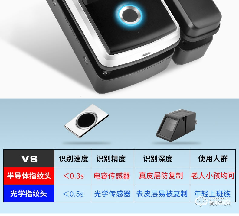 祖程智能锁 办公室玻璃门免开孔智能锁
