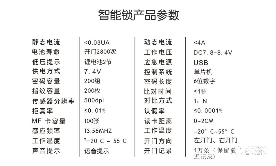 维迪智能锁 全自动高端家用指纹锁