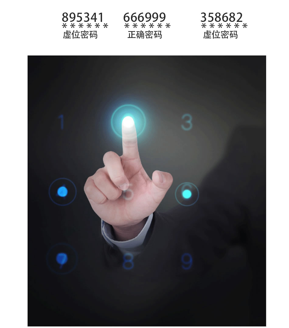 维迪智能锁 指纹锁防盗密码锁