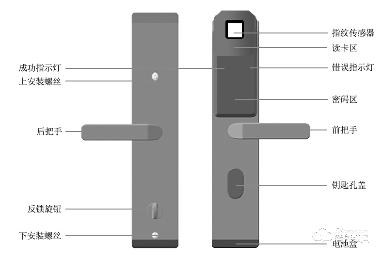 腾飞指纹锁 家用防盗锁密码电子锁