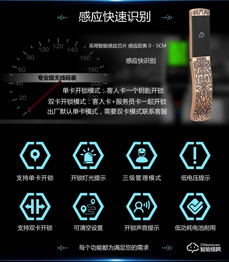 巨固智能锁 多功能浴室电子感应锁 