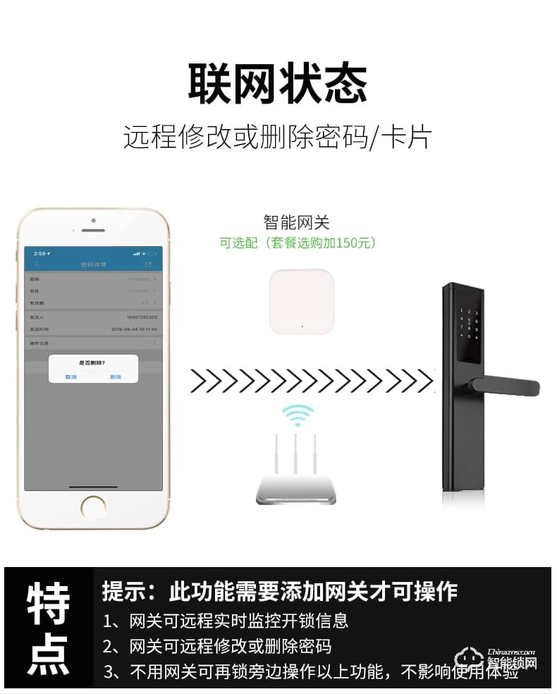 云讯智能锁 H3智能防盗门出租房远程锁