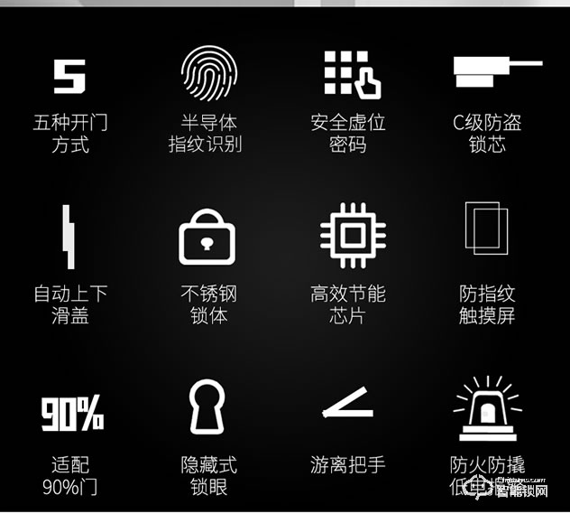 科罗格智能锁 MG-623家用防盗门密码锁门锁