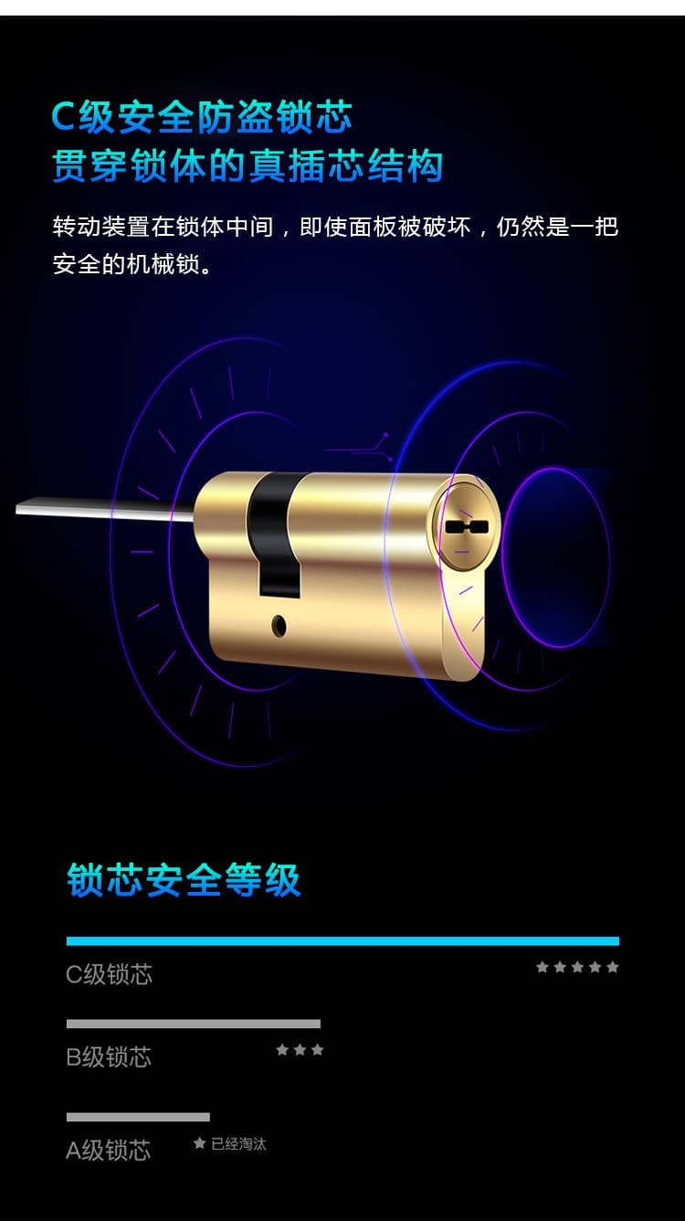 爱尔家智能锁 D2-R全自动密码指纹锁防盗门锁