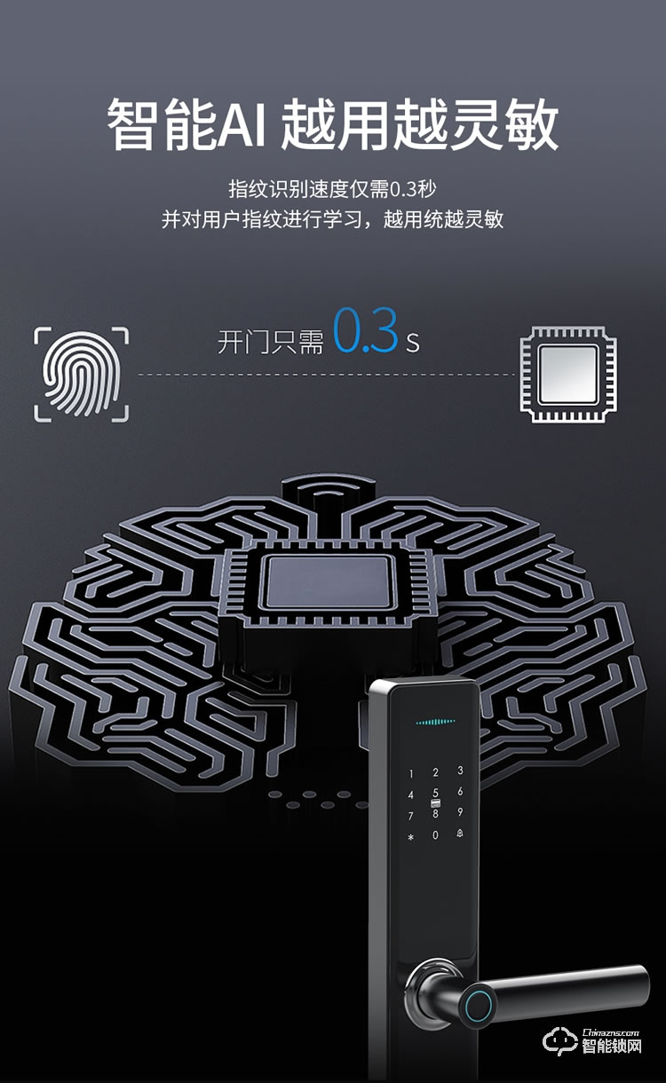 皇家金盾智能锁 S1一握开智能防盗门锁