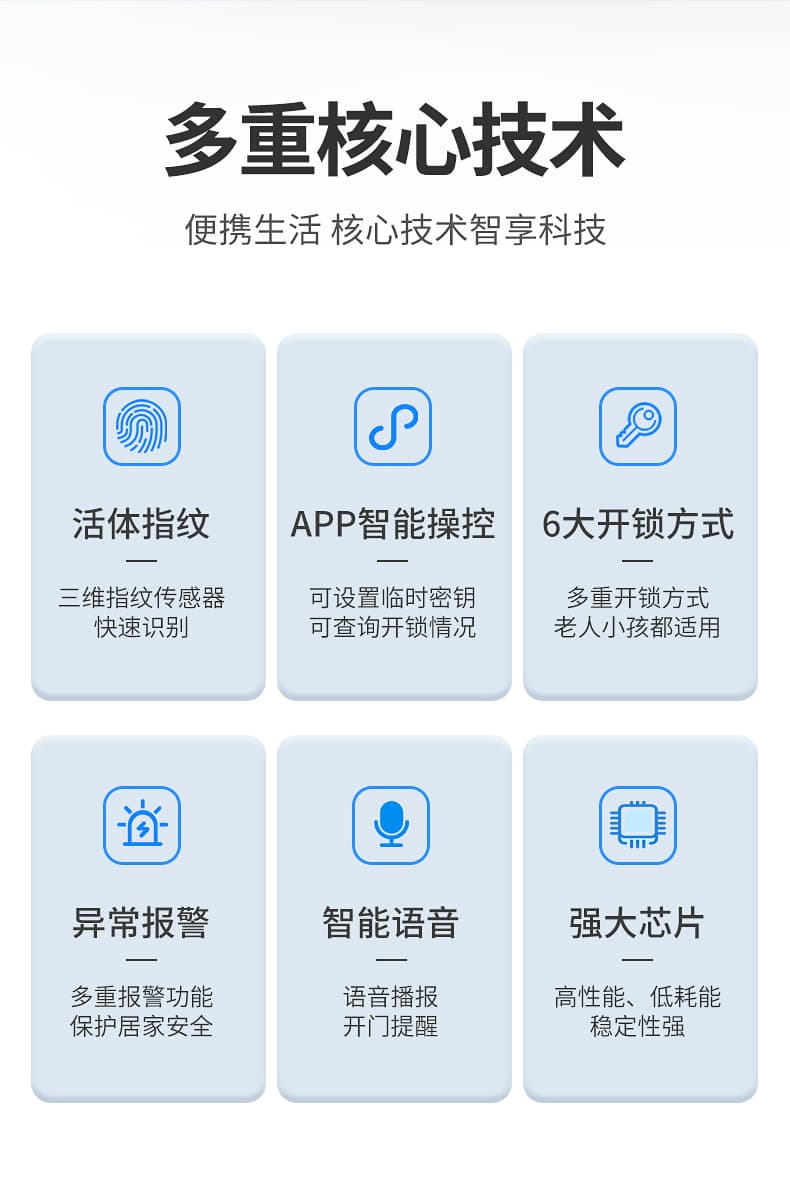 巴奈特智能锁 Q2防盗门全自动智能锁电子锁