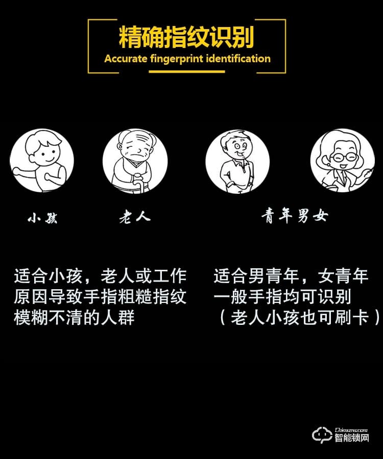 沃德浮智能锁 V08全自动别墅入户大门指纹锁