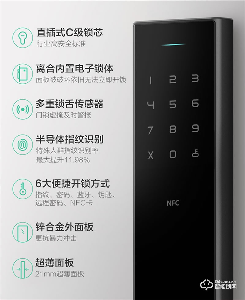鹿客智能锁Classic 2X 家用防盗门锁真插芯密码锁
