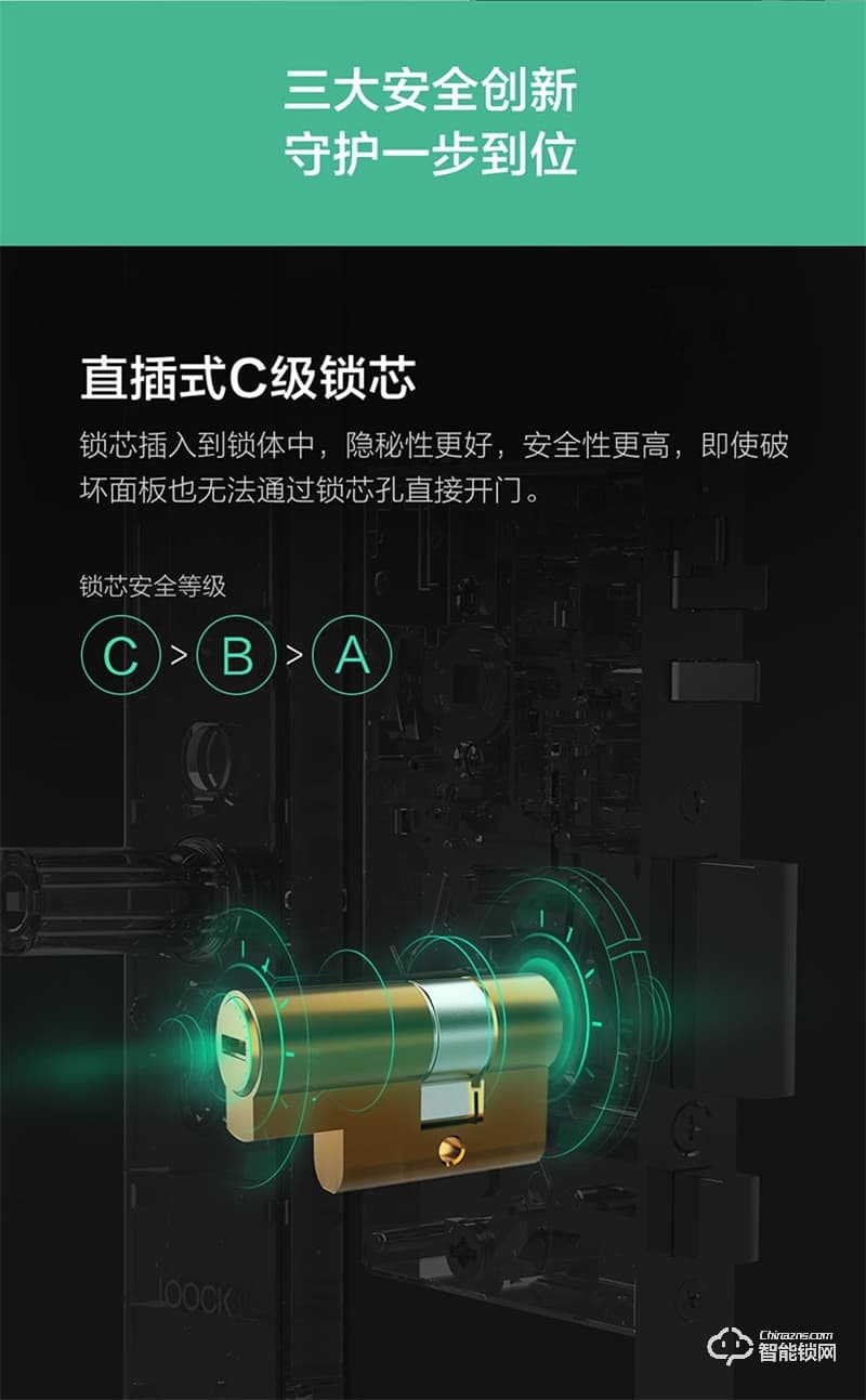 鹿客智能锁Classic 2X 家用防盗门锁真插芯密码锁