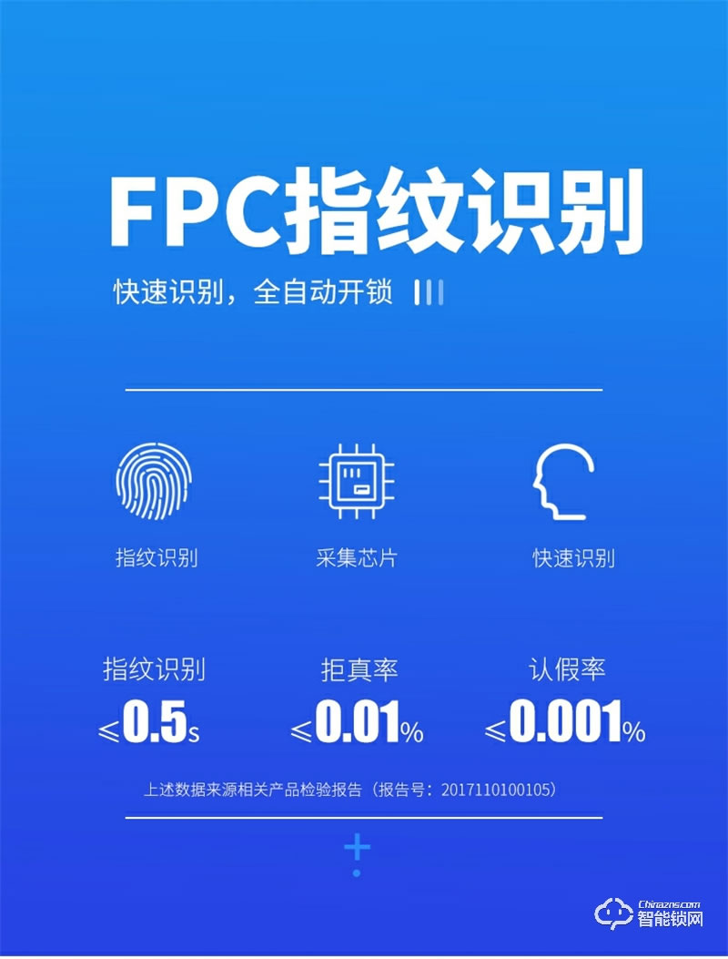 玥玛防盗门智能指纹锁A7 全自动电子门锁
