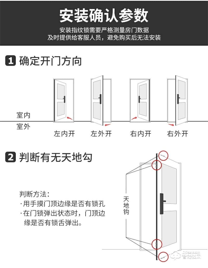 玥玛防盗门智能指纹锁A7 全自动电子门锁