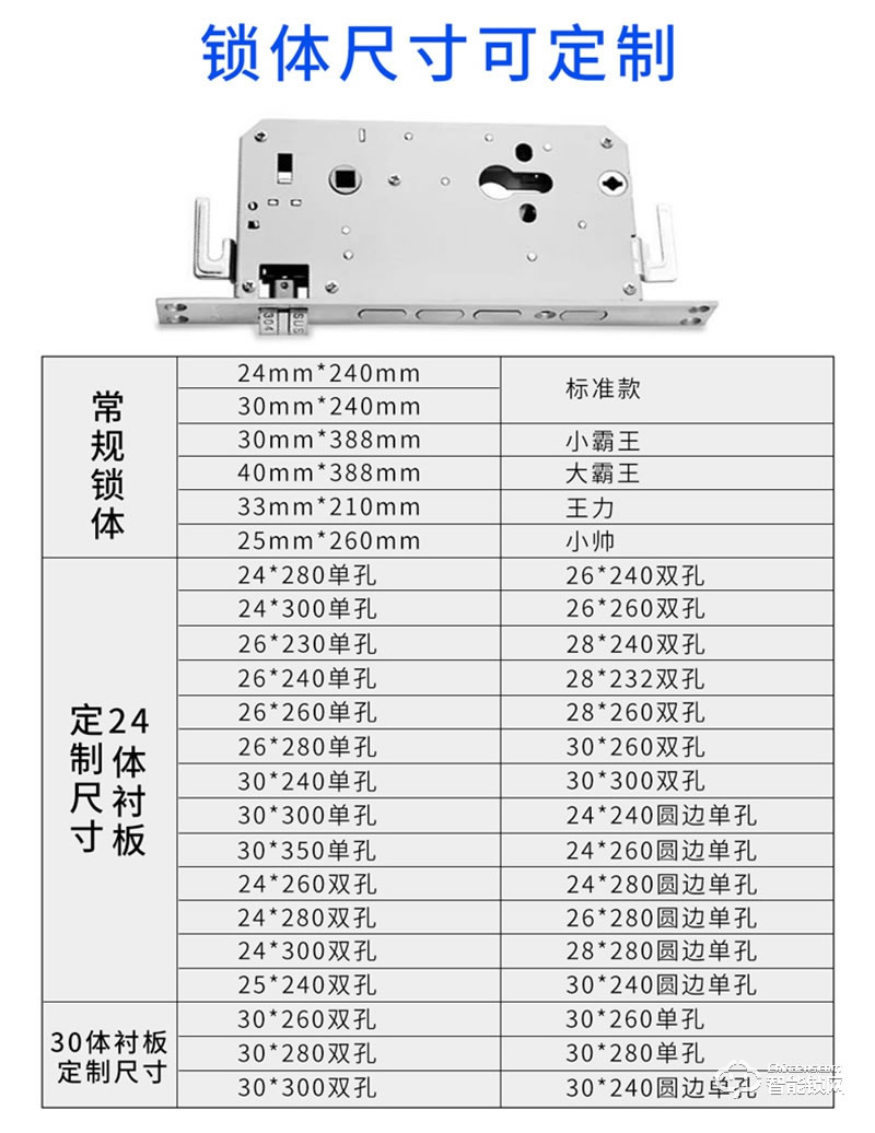 玥玛（YUEMA)自动智能指纹锁FP8888 家用磁卡开锁