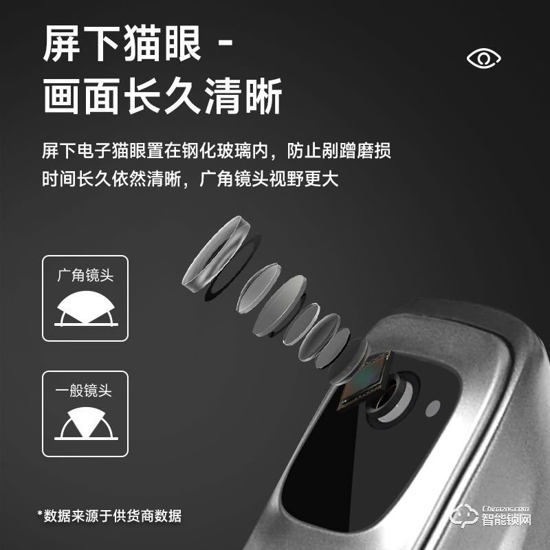玥玛DS-02指纹锁 密码远程家用防盗门智能锁